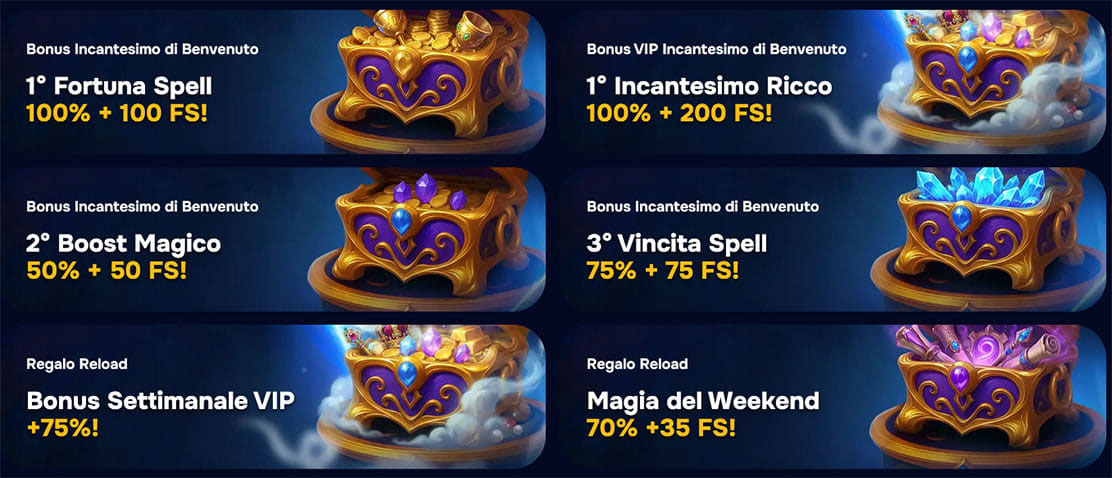 Bonuses at Wizardo online casino.